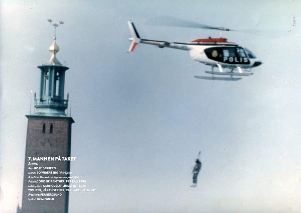 Mannen på taket (Bo Widerberg, 1976)